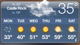 Screen Shot 2016-01-25 at 2.22.43 PM